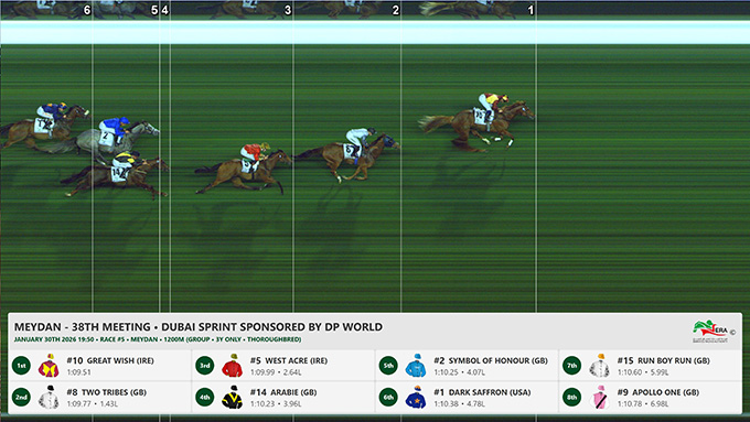 Målfoto med Great Wish først over målstregen 30. januar 2026 i et listed løb. 